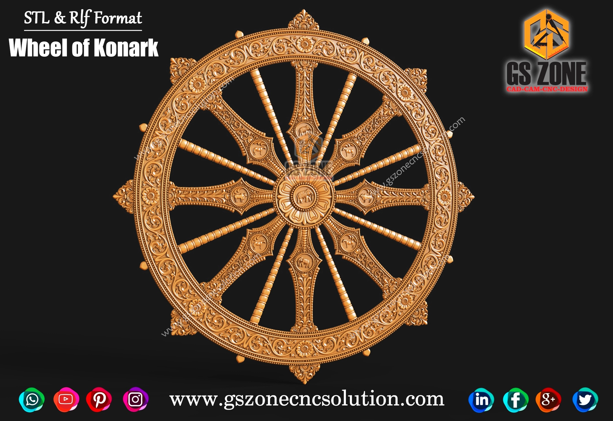 Wheel of Konark